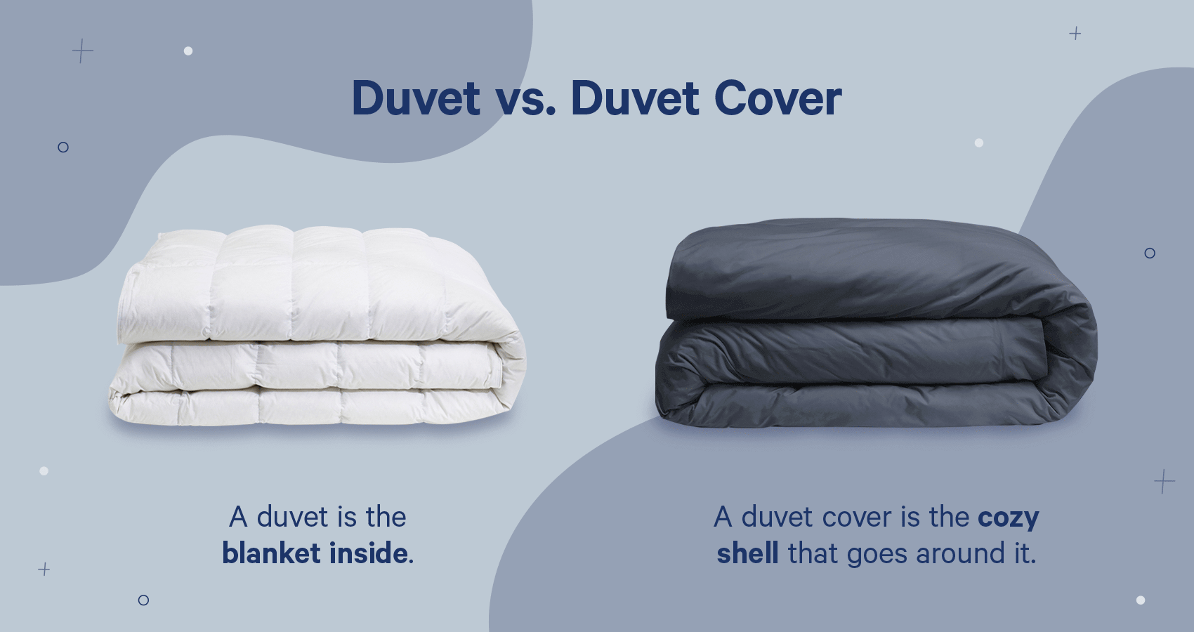 Confused about the difference between a duvet vs. a duvet cover? 