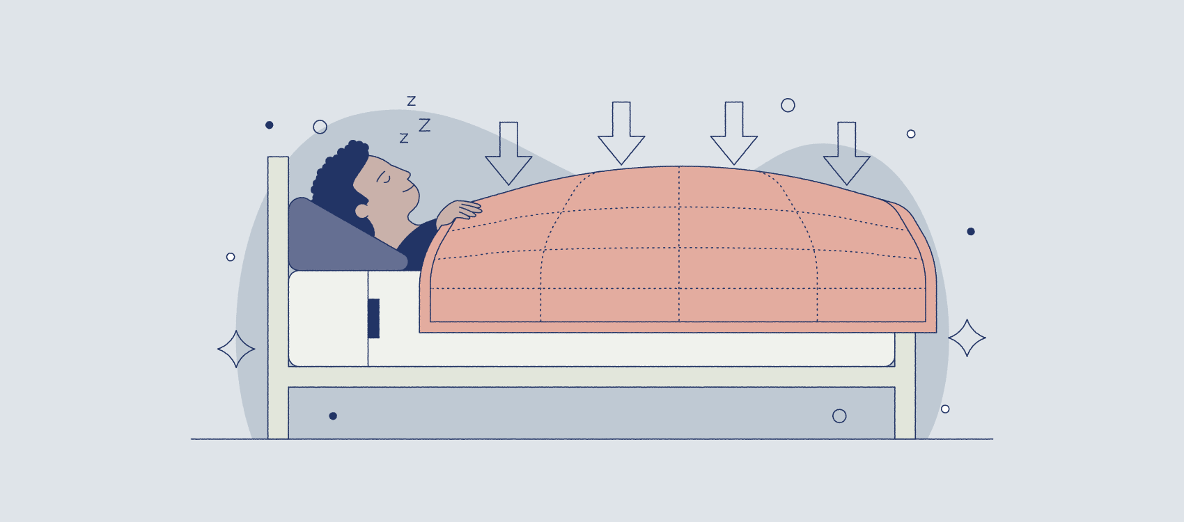 What Is a Weighted Blanket? How They Work & 17 Benefits | Casper Blog