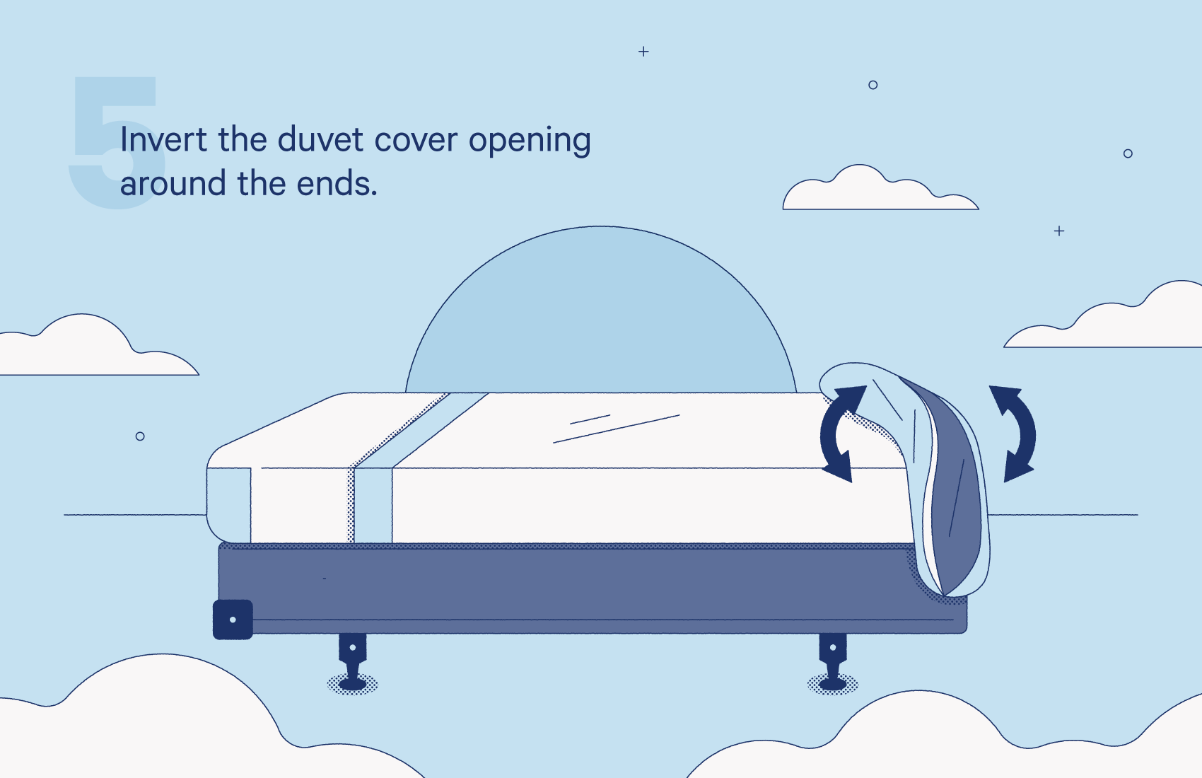 how to put duvet cover on blanket