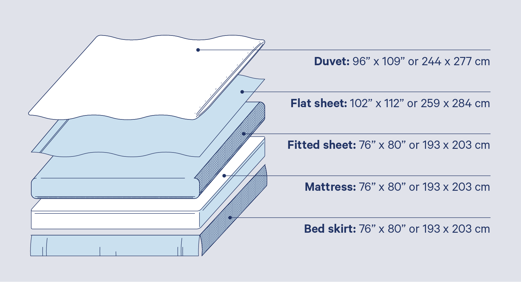 single bed cover measurements