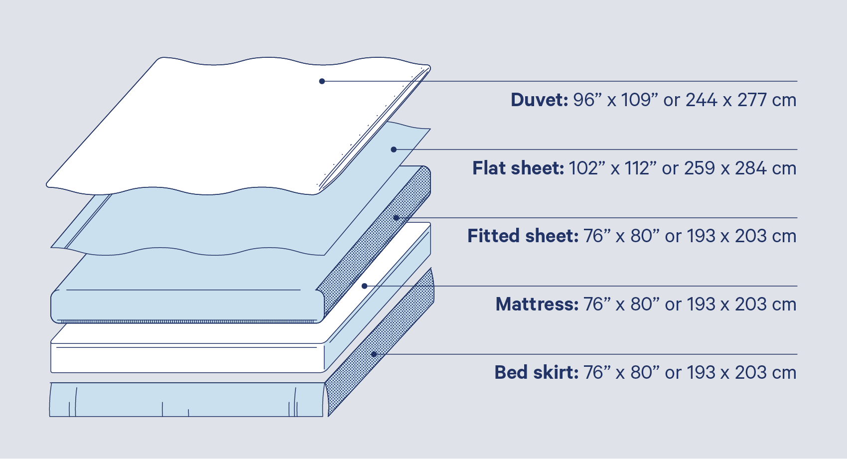 king mattress fitted sheet