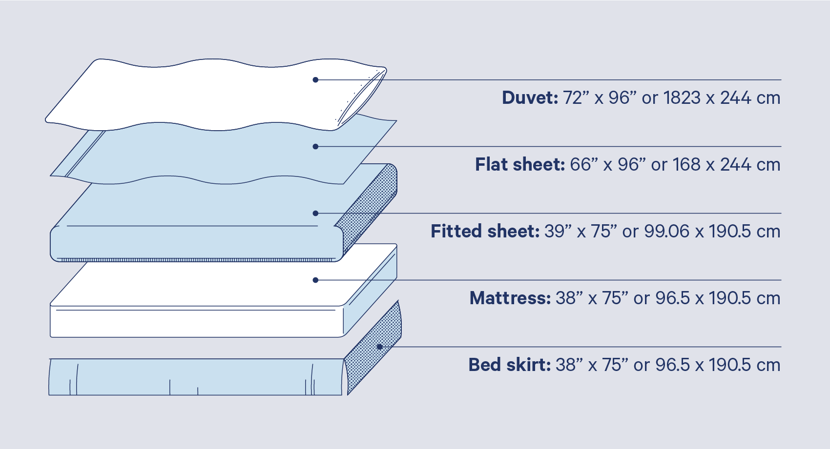 sheet between mattress and bed sheet