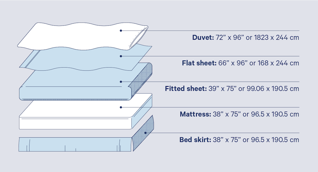 mattress fitted sheet sizes