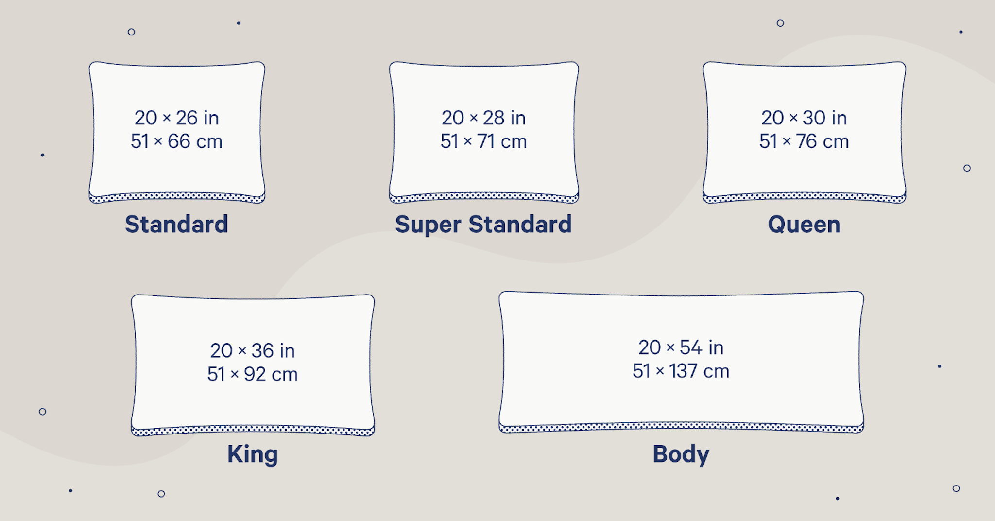 measurements of a queen pillow top mattress