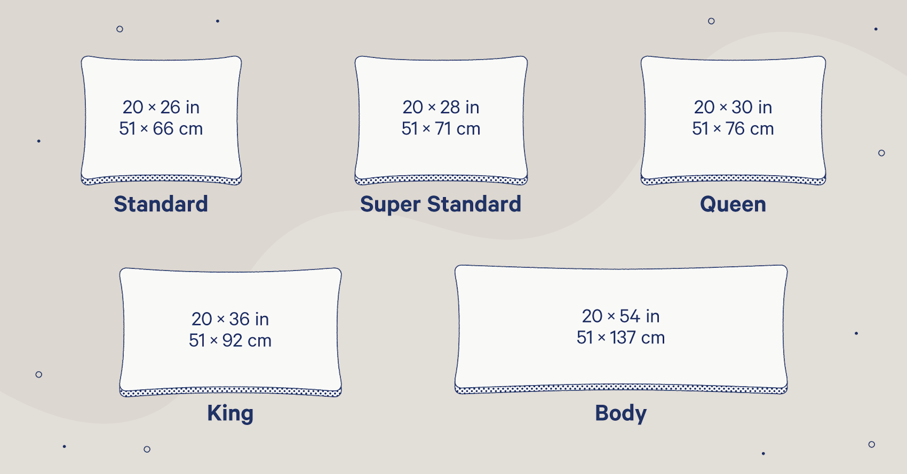 Pillow Sizes Chart A Guide To Every Type Of Bed Casper