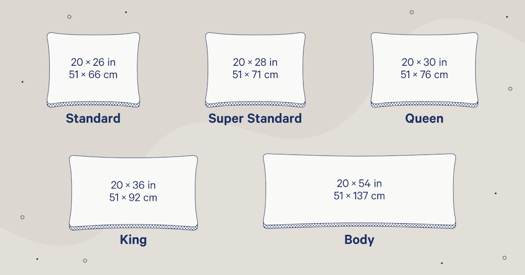 Standard, super standard, queen, king, and body pillow sizes