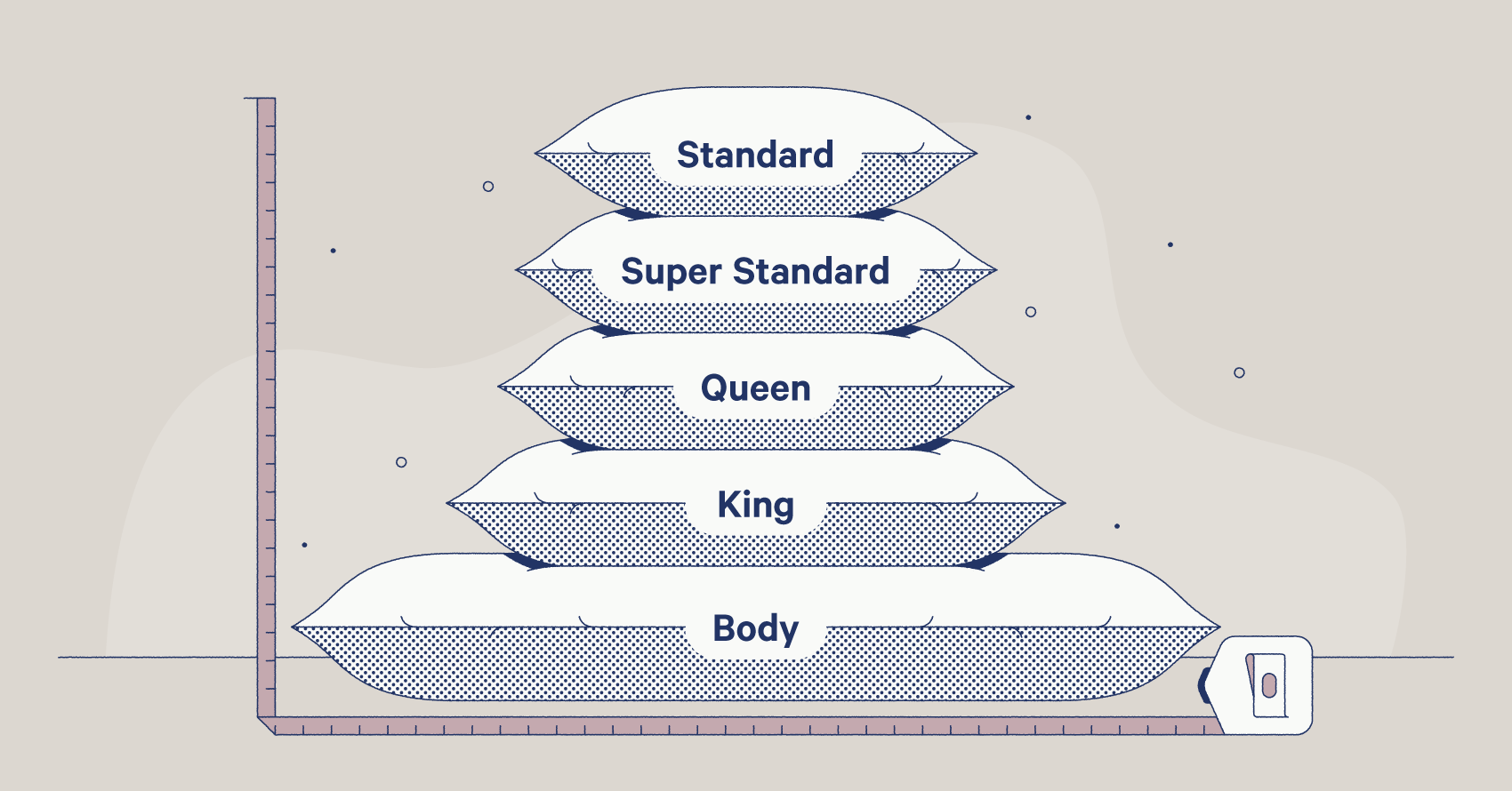 Pillow Sizes Chart A Guide to Every Type of Bed Casper