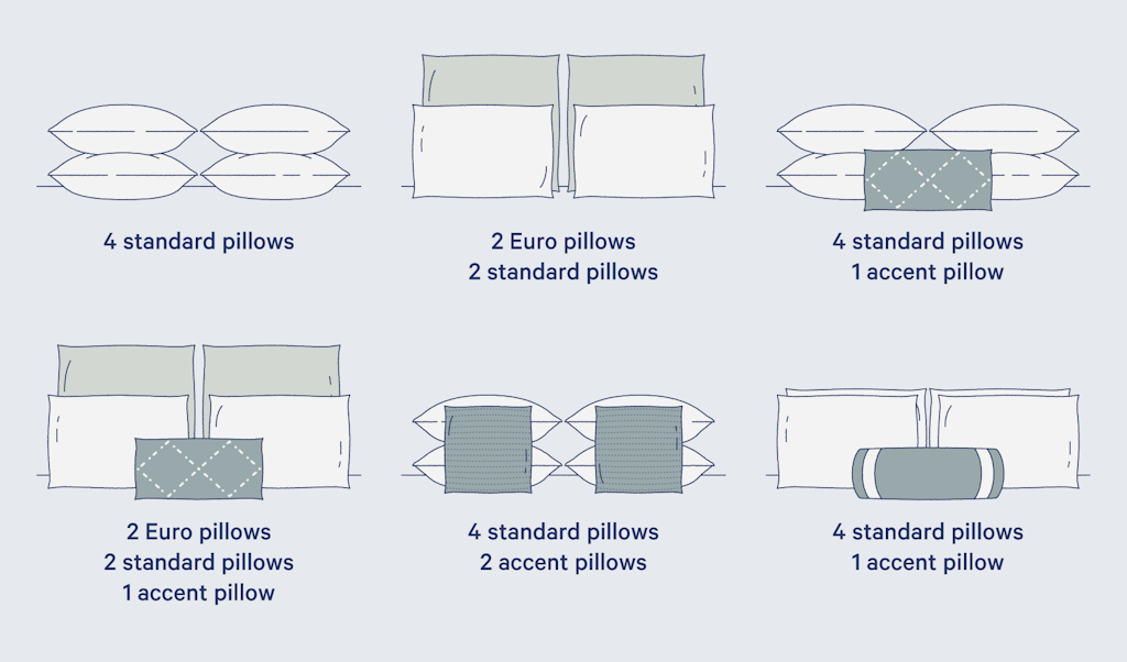 How To Wash Bed Sheets (Step-By-Step Tutorial) 
