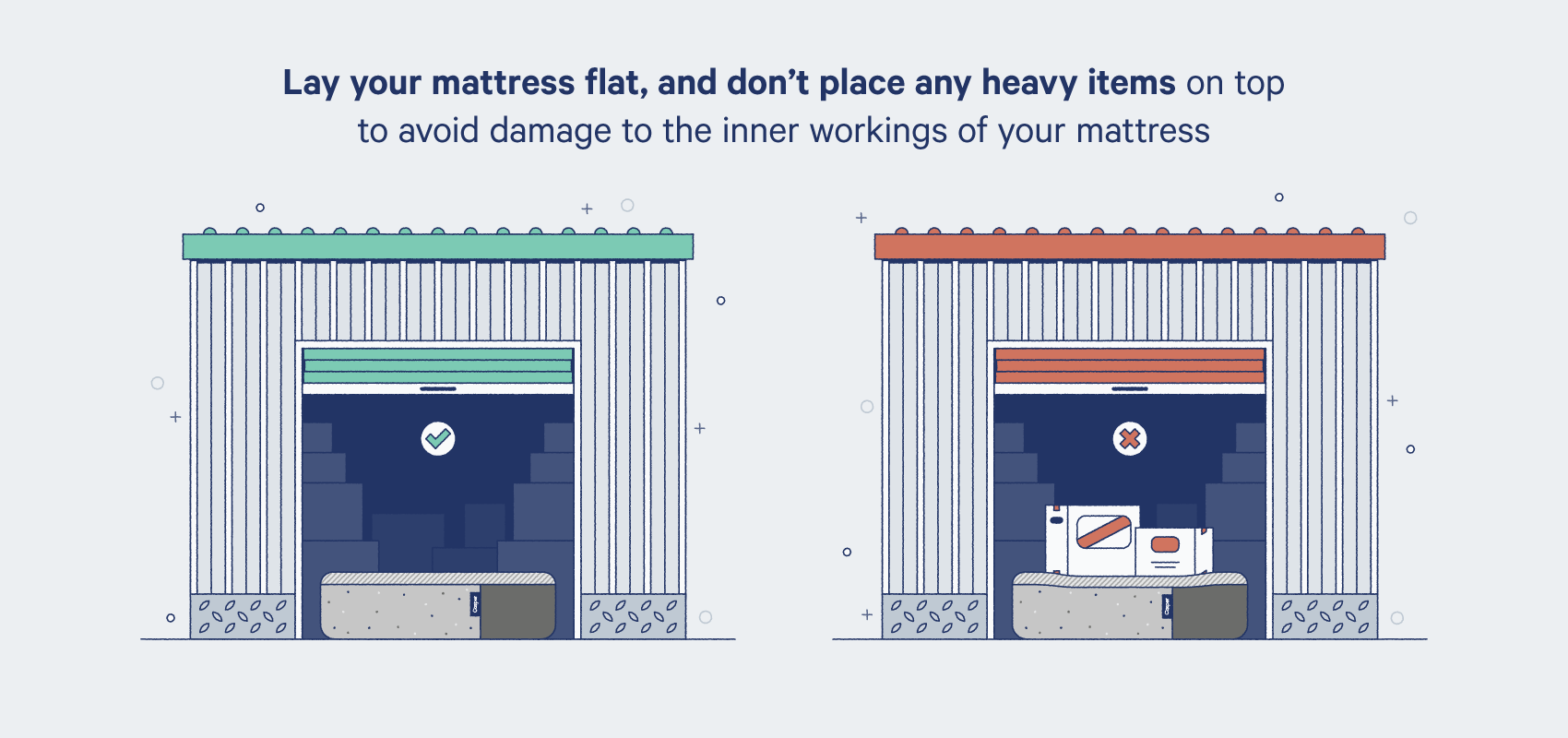 storing a mattress in the attic