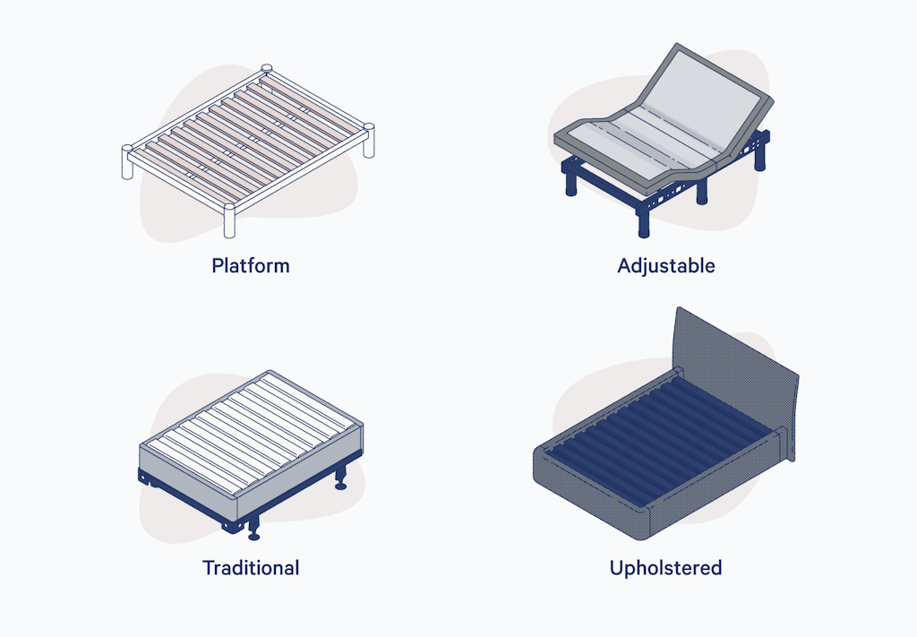 What Is The Best Bed Height? | Casper Blog
