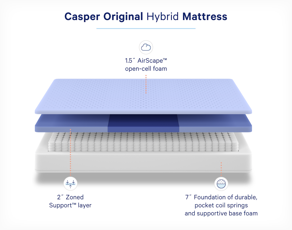 Casper original hybrid mattress dimensions
