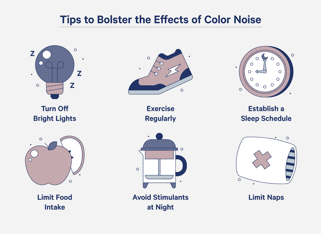 The difference between white noise, pink noise, brown noise, and more -  Blog