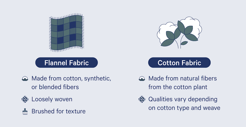 flannel vs cotton fabric