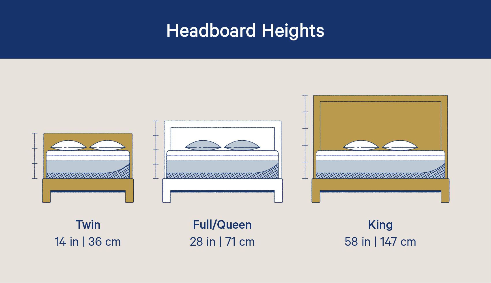 double bed headboard dimensions