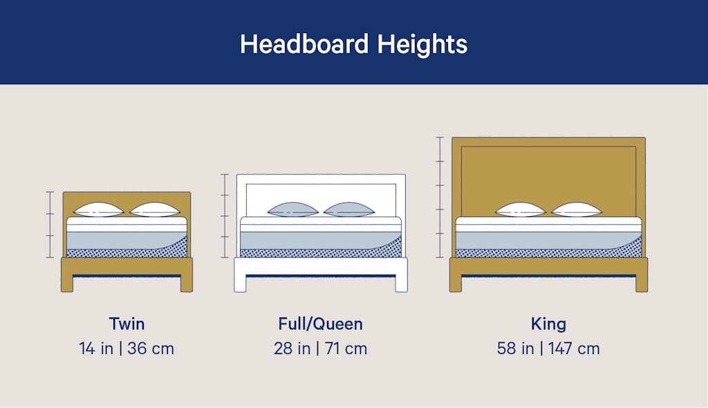 Springplank Gouverneur wrijving Headboard Size Chart + Dimensions: Your Complete Guide | Casper Blog