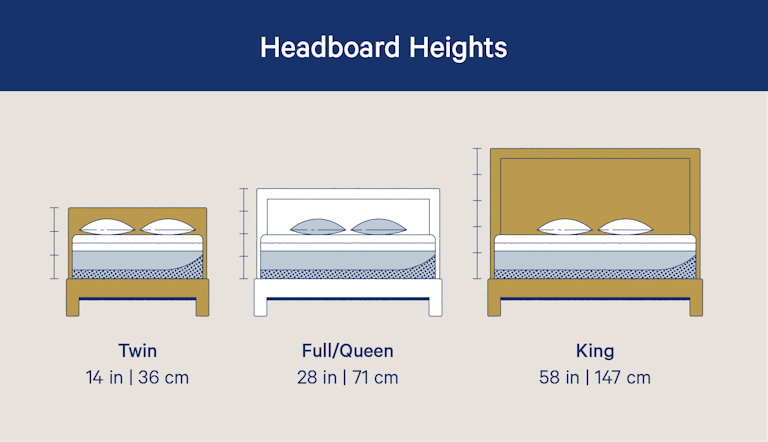 Headboard Size Chart + Dimensions: Your Complete Guide | Casper Blog