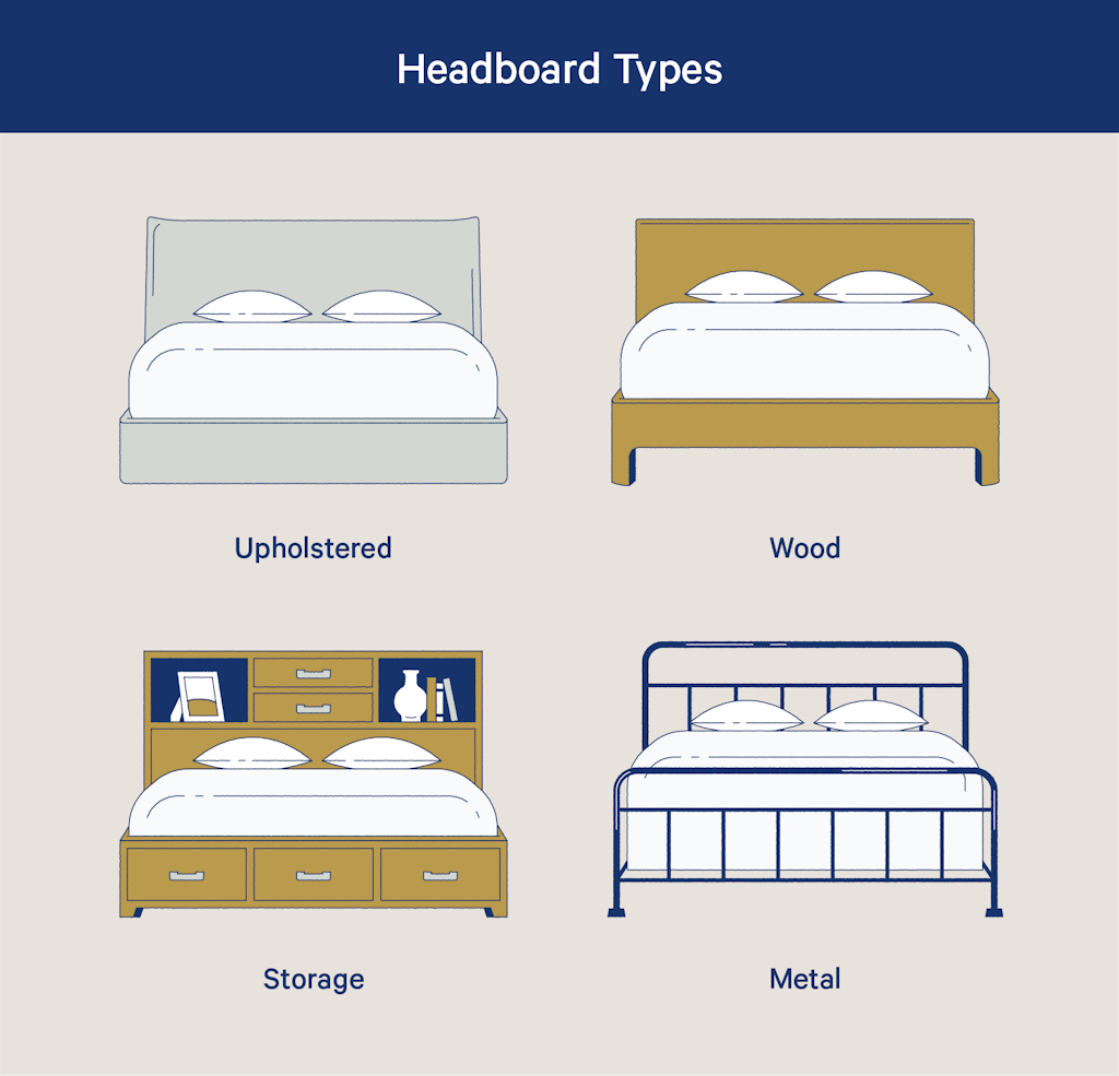 Headboard types: upholstered, wood, storage, and metal