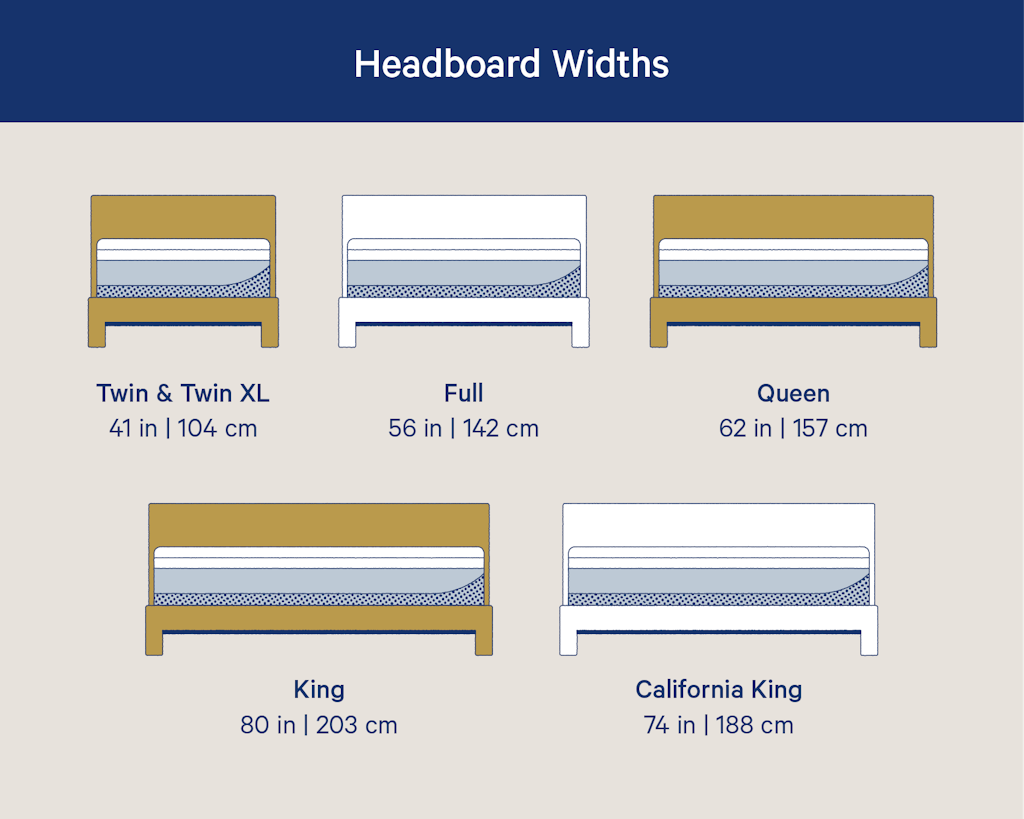 Springplank Gouverneur wrijving Headboard Size Chart + Dimensions: Your Complete Guide | Casper Blog