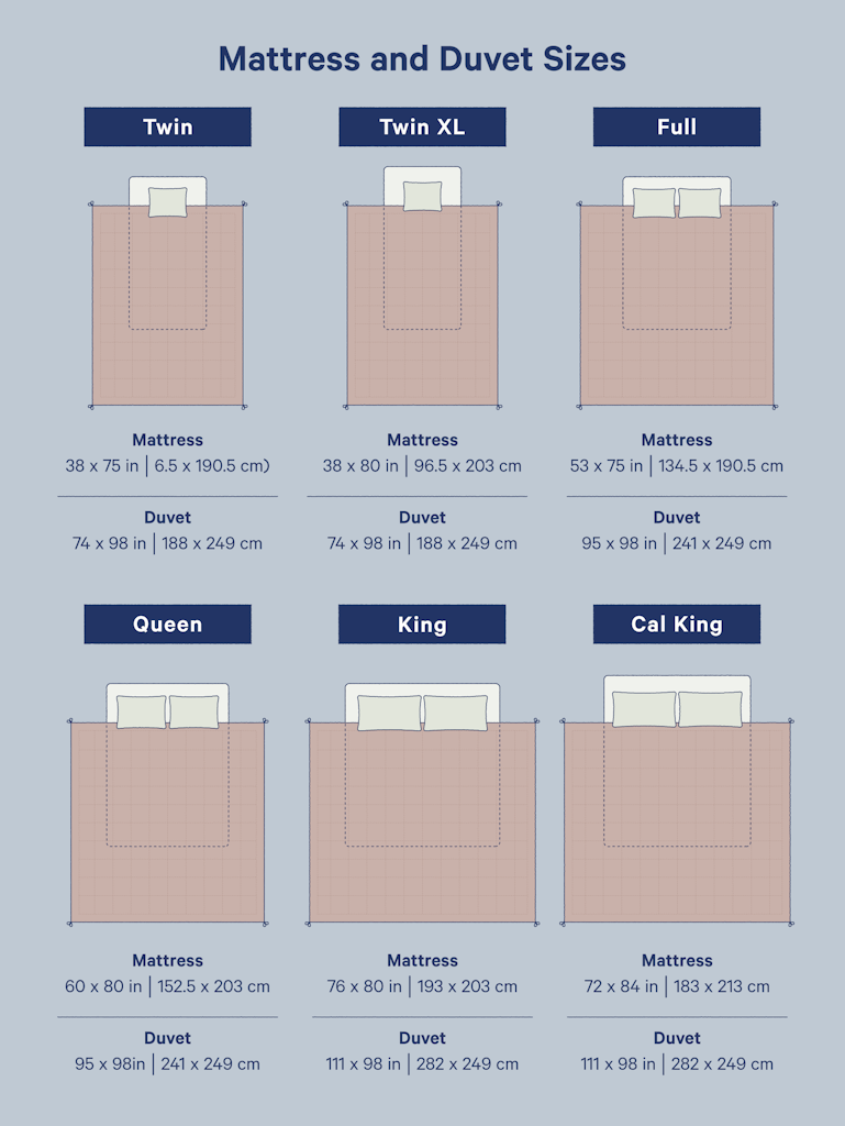 mattress and duvet sizes