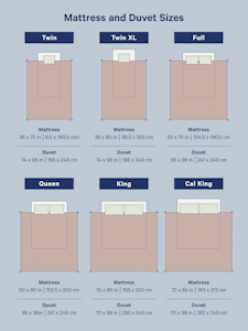 Duvet Sizes: Your Complete Guide + Sizing Chart | Casper Blog