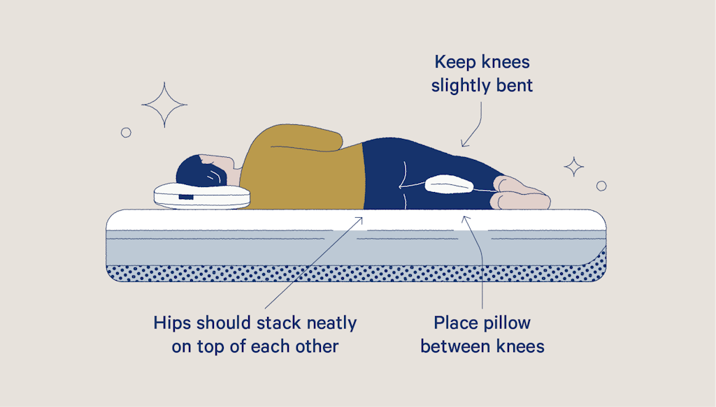 Knee Pillow For Sleeping Between Legs
