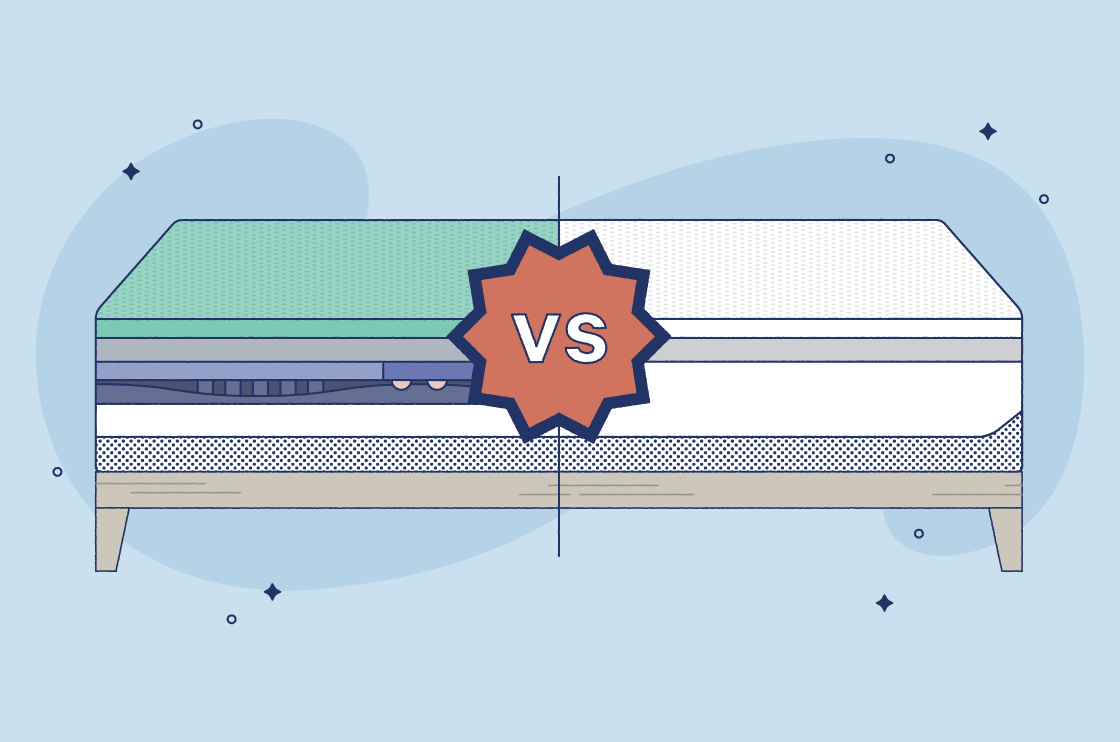 memory foam differences