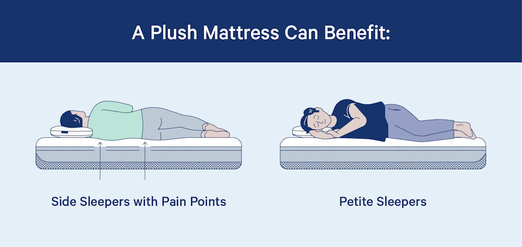 A plush mattress can benefit side sleepers with pain points and petite sleepers