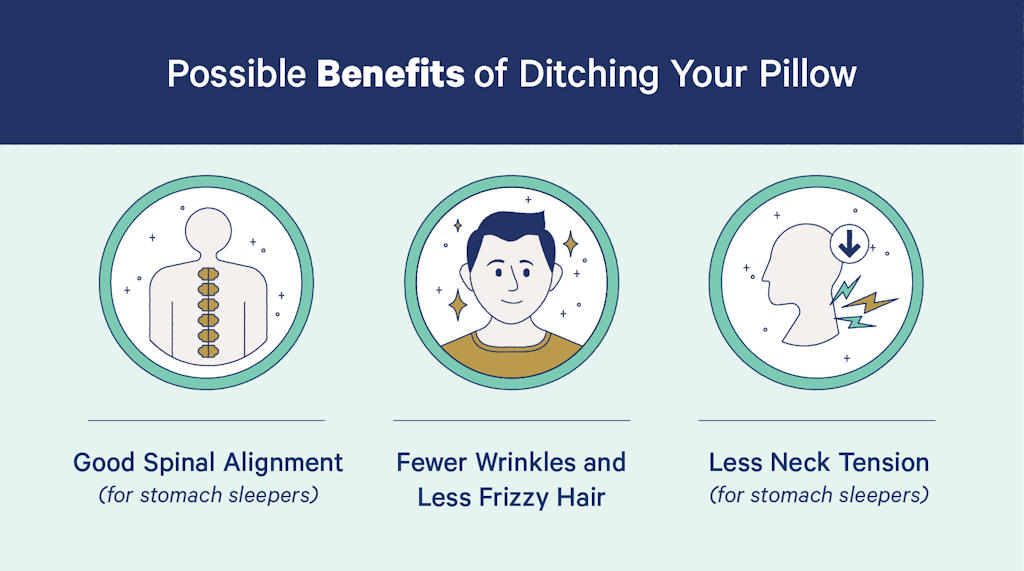 Possible benefits of ditching your pillow include: good spinal alignment, fewer wrinkles and less frizzy hair, and less neck tension.