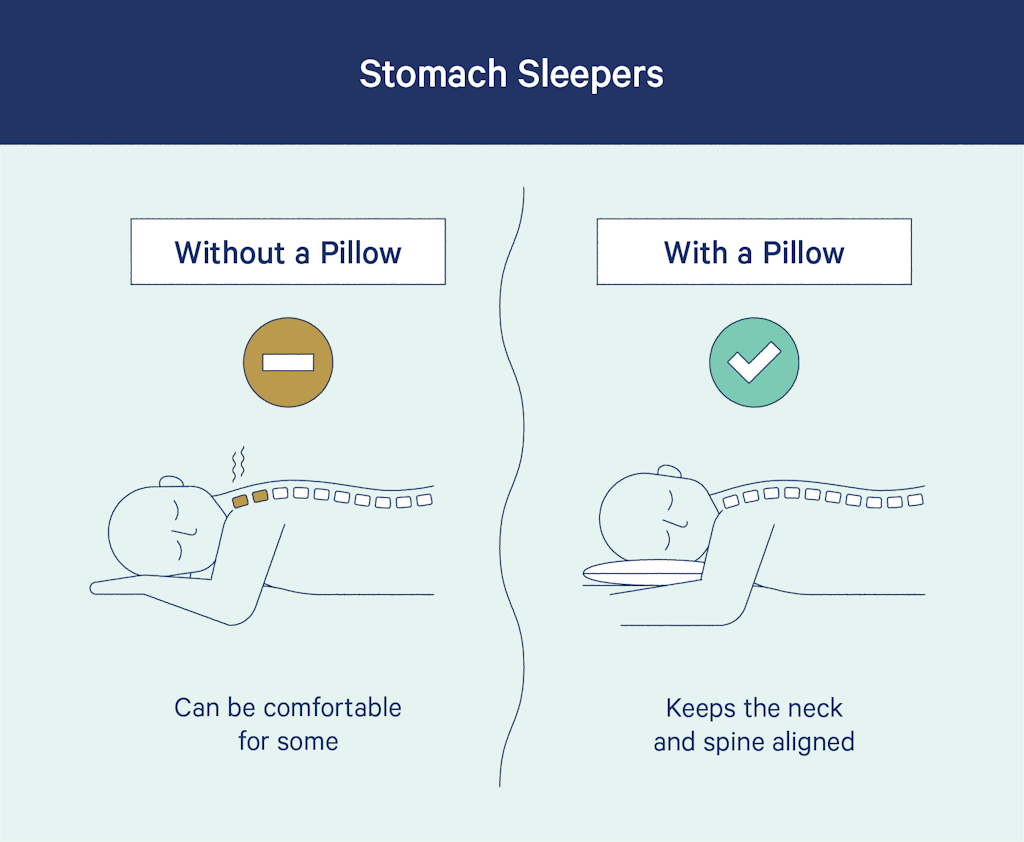Sleeping without a pillow: Benefits and risks