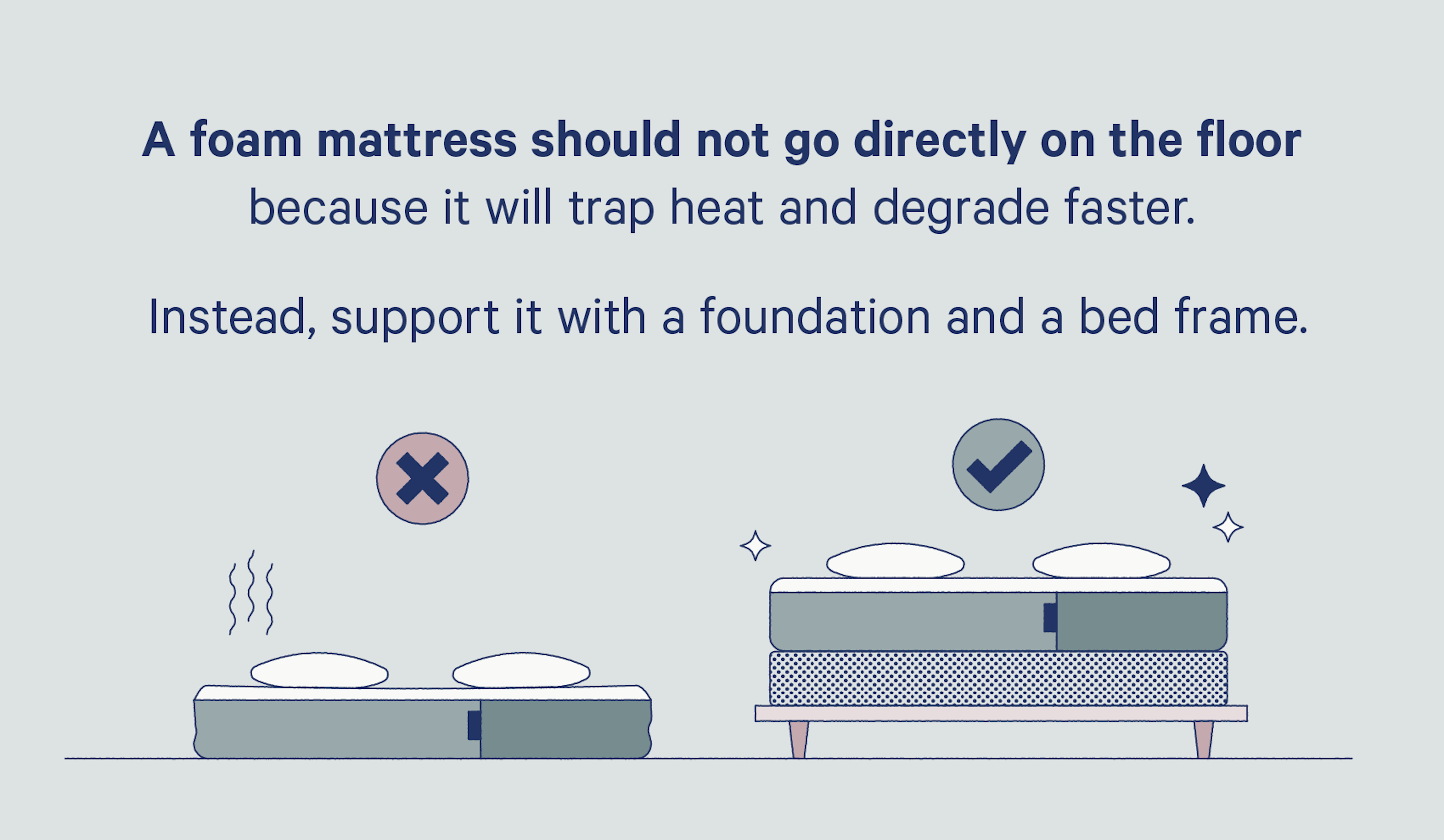 mattress sale until 8 28 wayfair