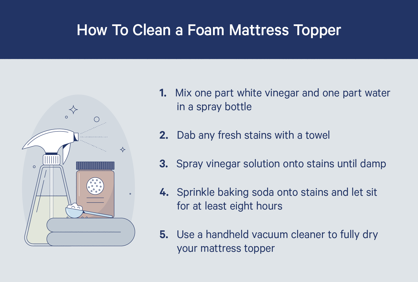 mattress topper uses