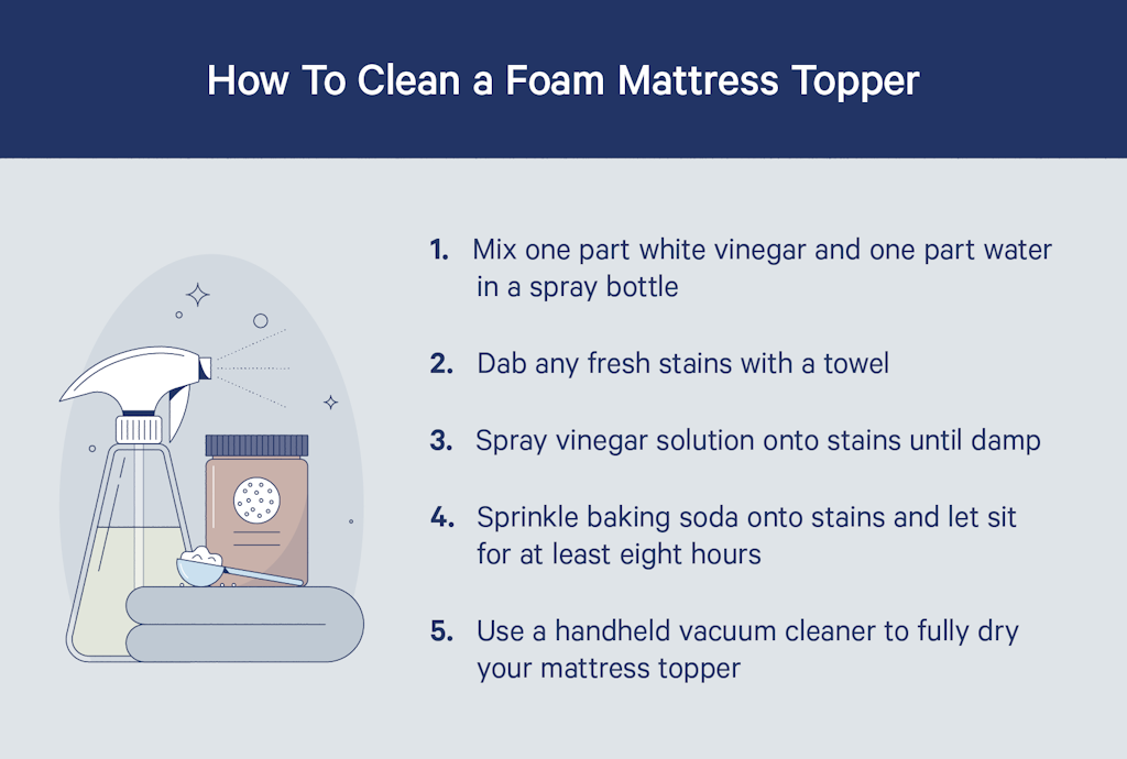 hot glue together two foam mattress toppers