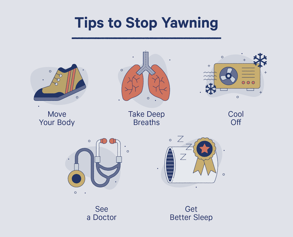 How to Stop Yawning