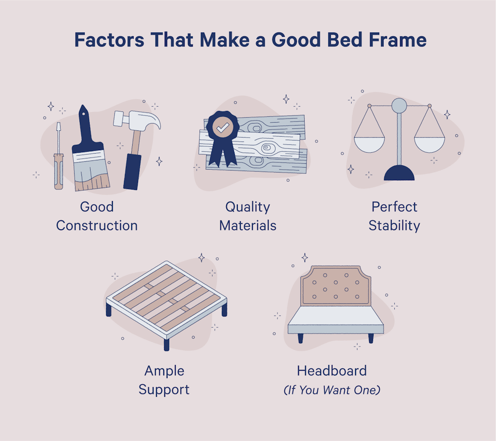 what makes a good bed frame