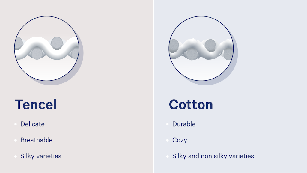 tencel-vs-cotton
