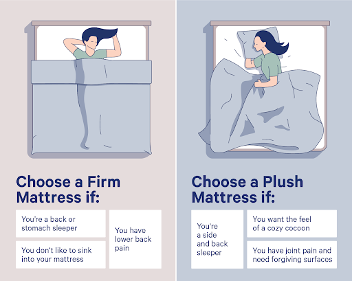 plush-vs-firm-mattress