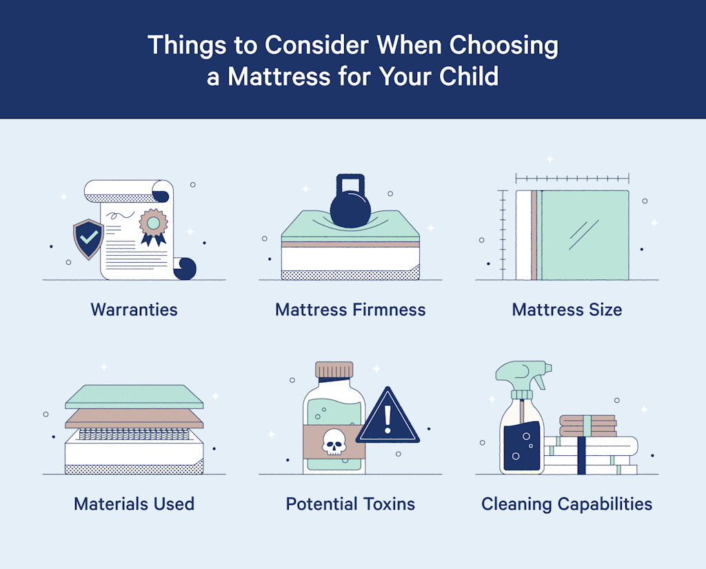 Things to consider when choosing a mattress for your child