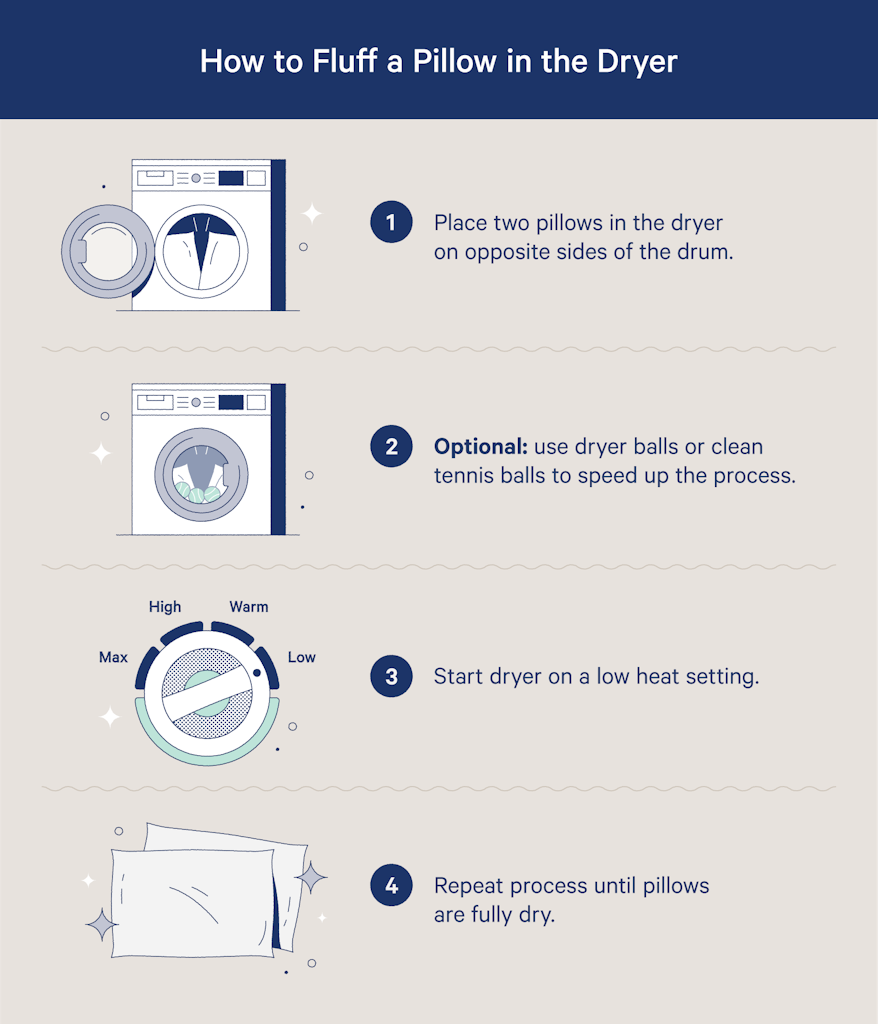 How to fluff a pillow in the dryer