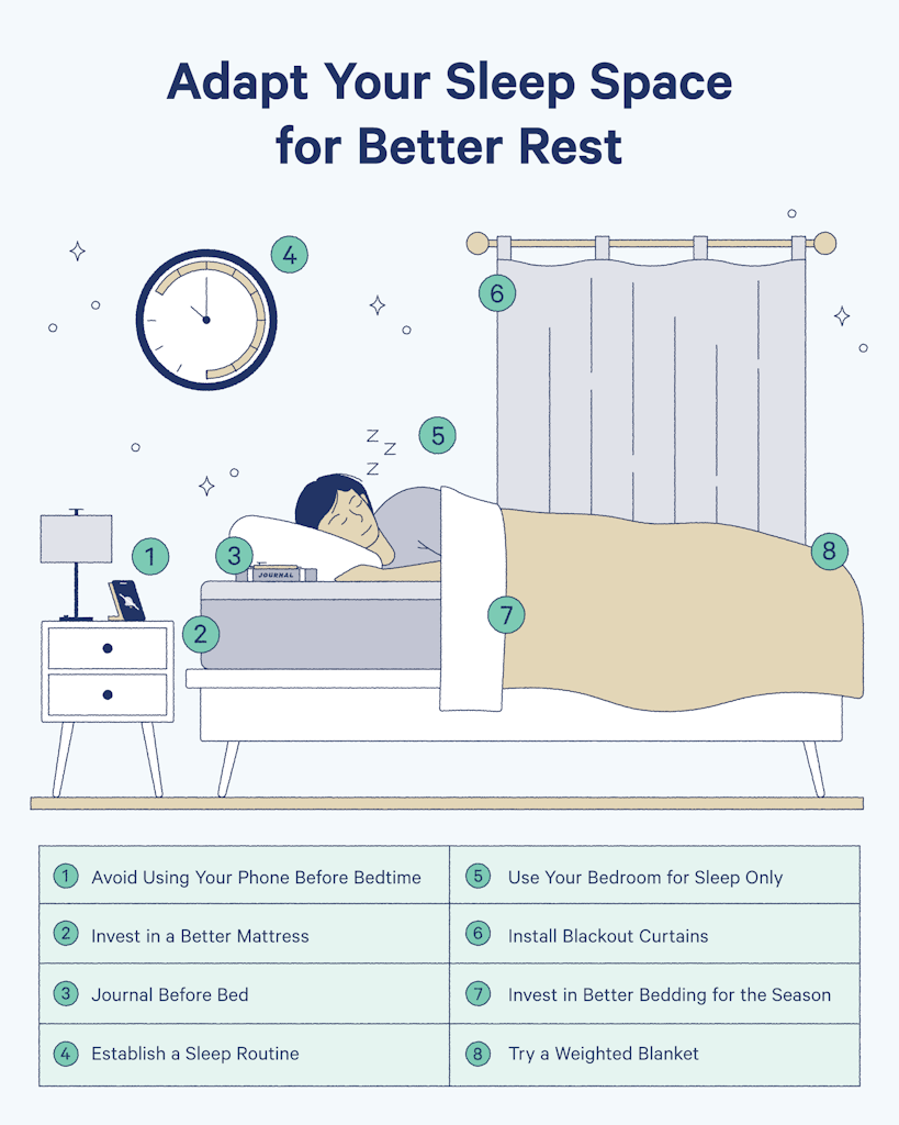 Adapt your sleep space for better rest by installing black out curtains and investing in a better mattress.