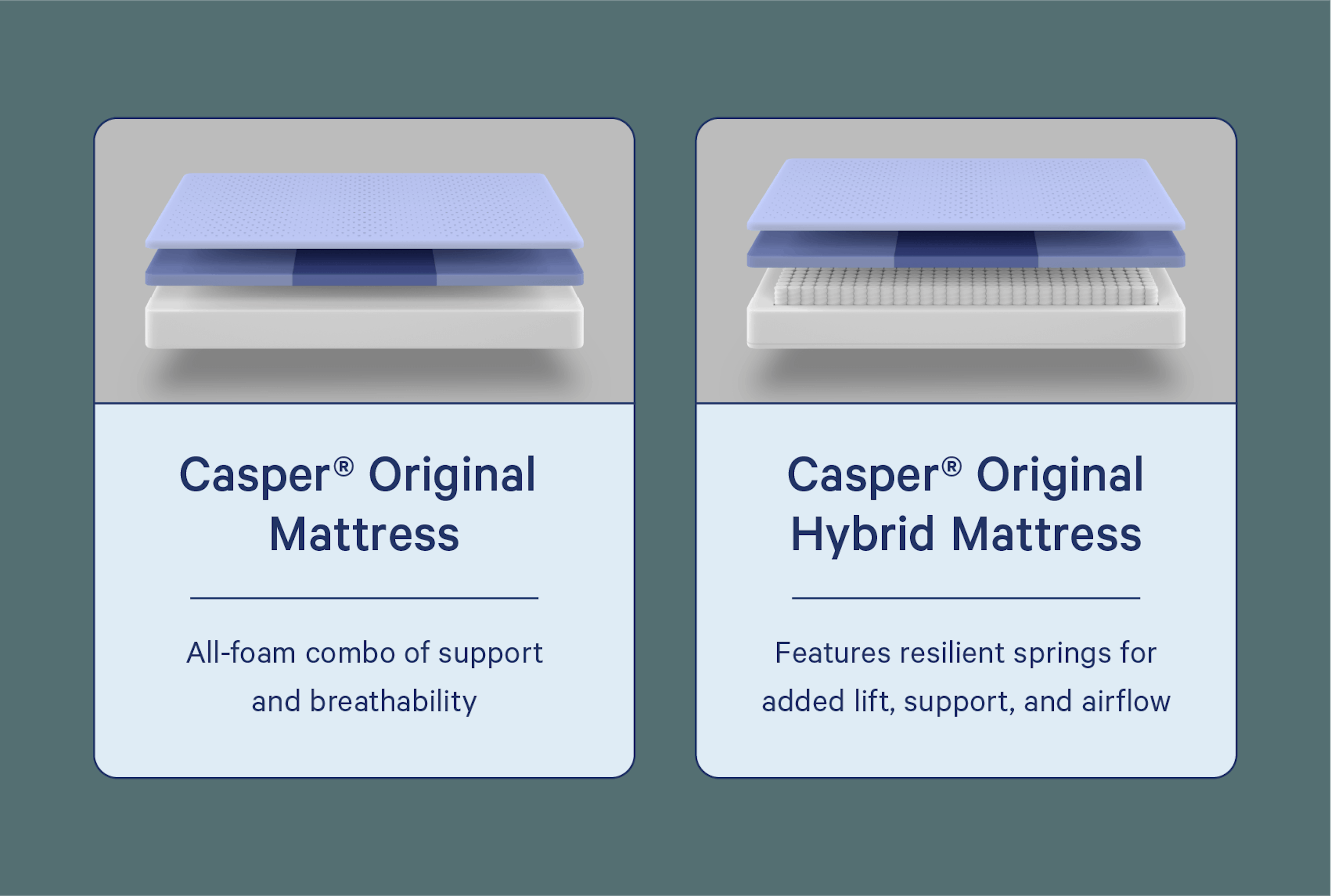 casper vs hybrid mattress