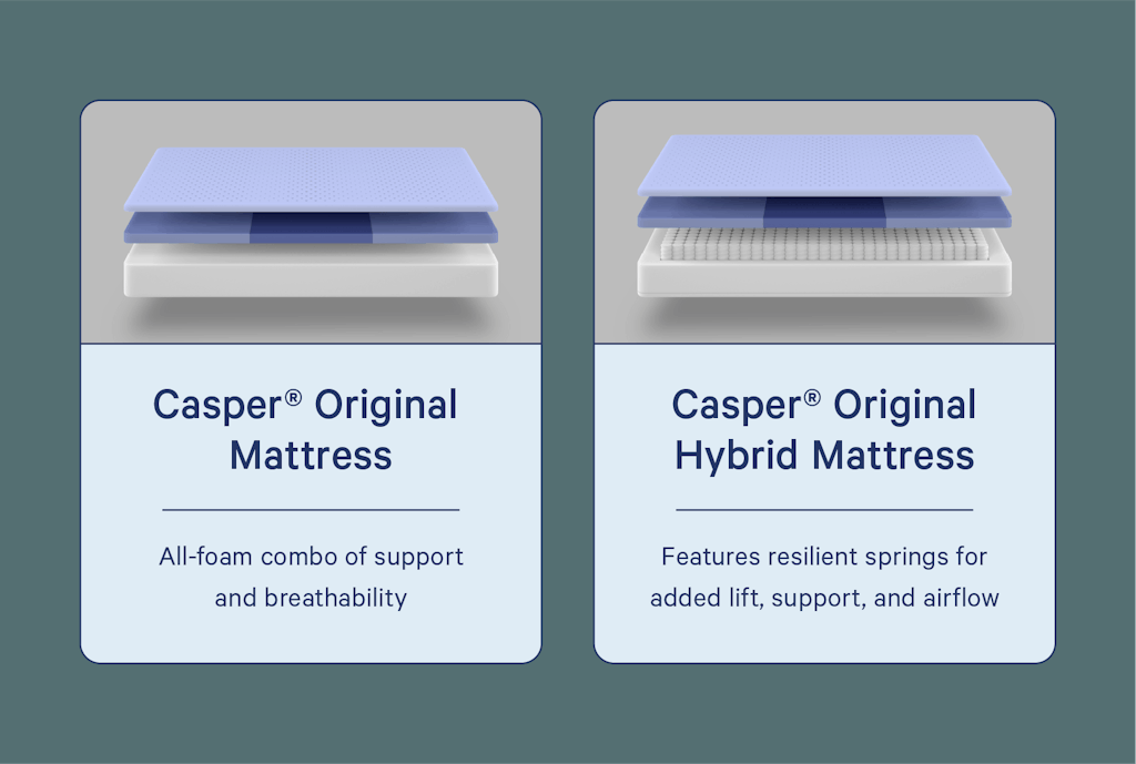 Casper Original mattress vs. Casper Original Hybrid mattress.
