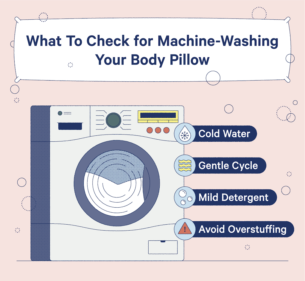 What to check for when machine washing a body pillow: cold water, gentle cycle, mild detergent, and avoid overstuffing.