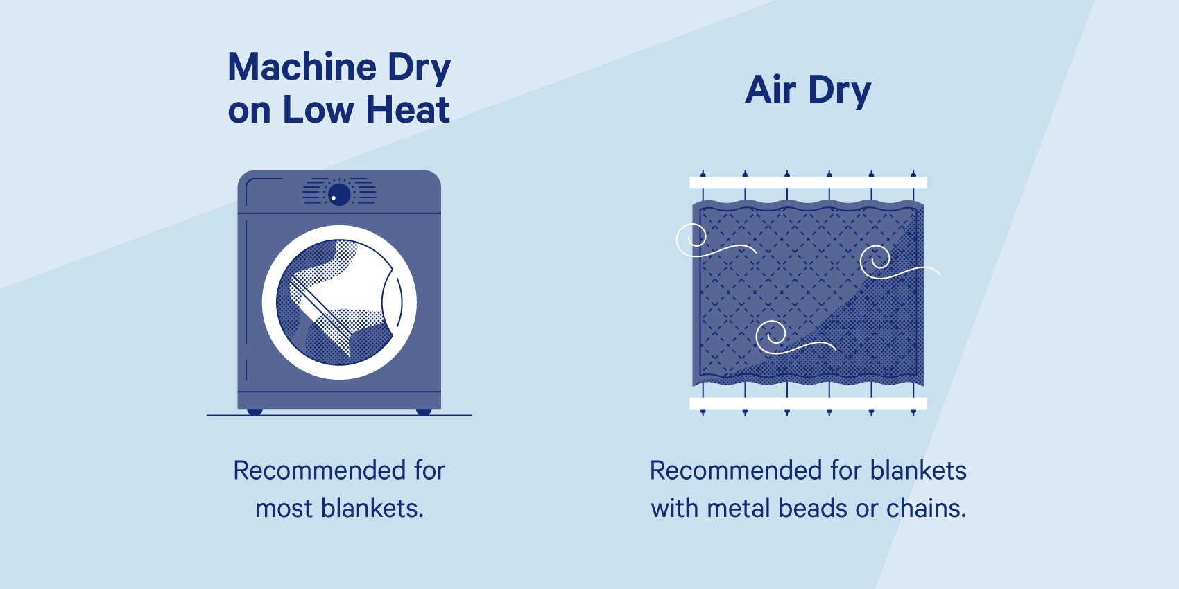 How to Wash a Weighted Blanket Your Care Guide Casper Blog