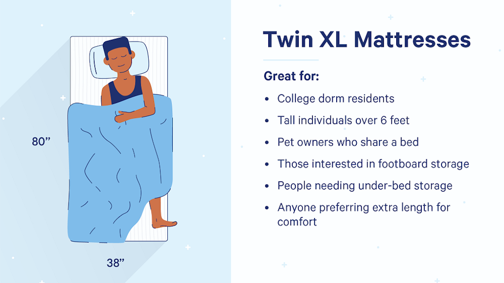 Twin XL mattresses