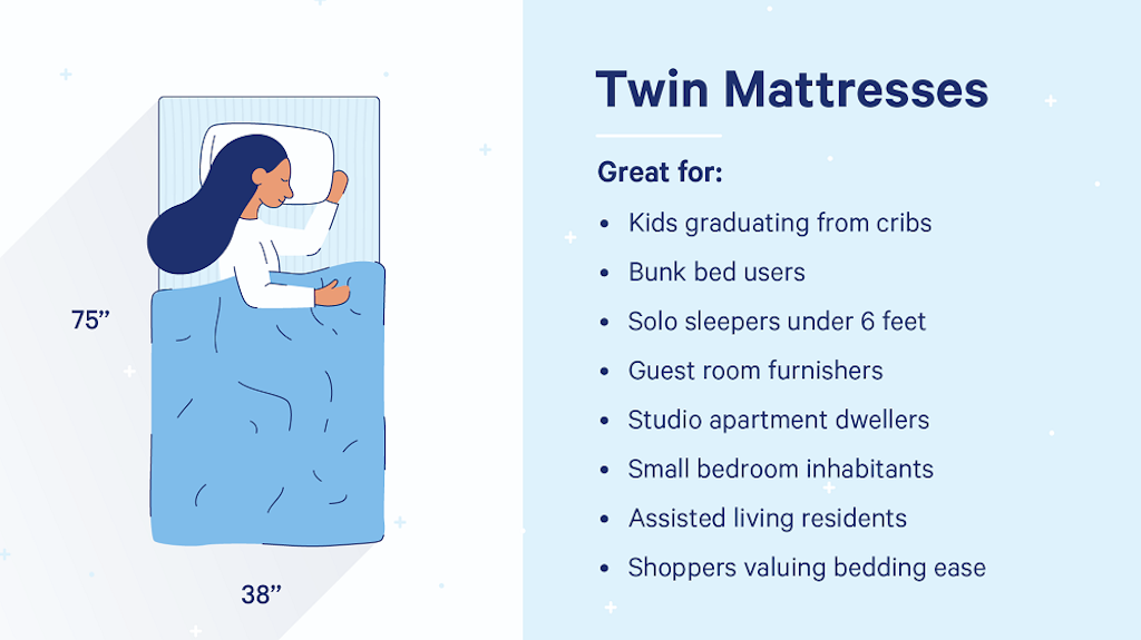 Twin mattresses