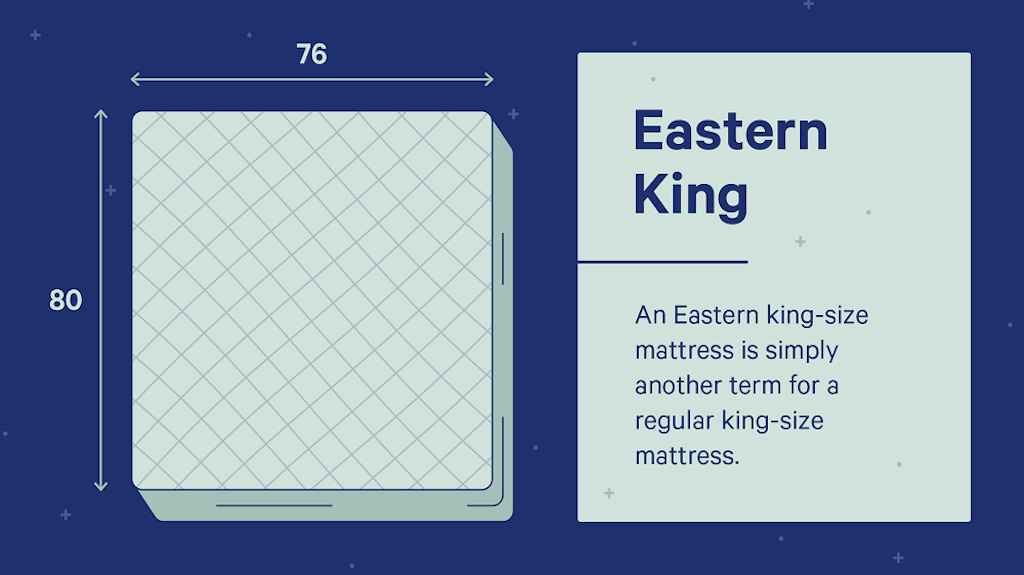 What Is An Eastern King Size Bed?