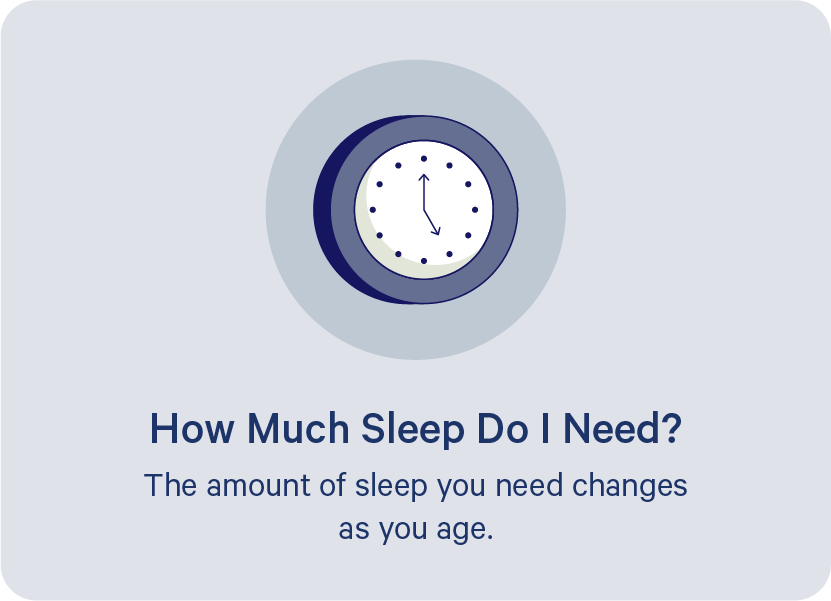 Sleep Calculator: How Much Sleep Do You Need? | Casper Blog