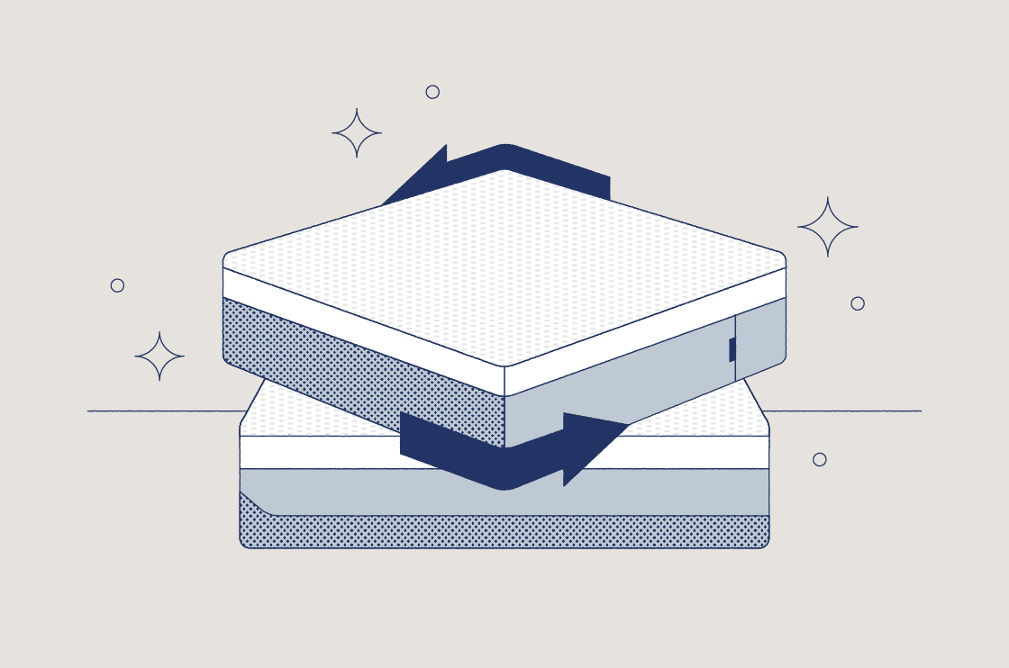 how often should you flip or rotate mattress