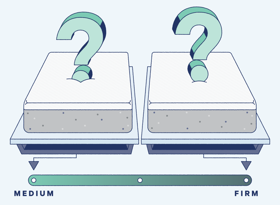medium vs. firm mattress