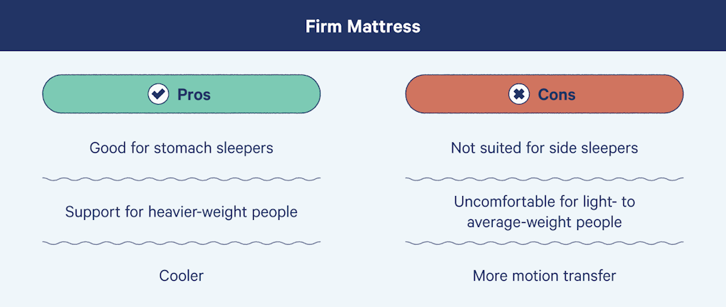 medium soft mattress reviews